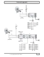 Предварительный просмотр 57 страницы Kathrein UFS 925 Operating Instructions Manual