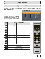 Предварительный просмотр 85 страницы Kathrein UFS 925 Operating Instructions Manual