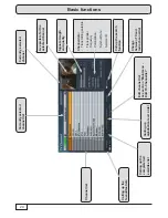 Предварительный просмотр 88 страницы Kathrein UFS 925 Operating Instructions Manual