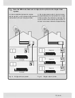 Предварительный просмотр 16 страницы Kathrein UFS 933 Quick Start Manual