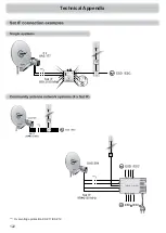 Предварительный просмотр 122 страницы Kathrein UFS 940sw Operating Manual