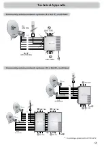 Предварительный просмотр 123 страницы Kathrein UFS 940sw Operating Manual