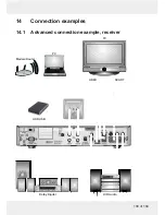 Предварительный просмотр 139 страницы Kathrein UFSconnect 916 Instructions For Use Manual