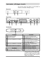 Предварительный просмотр 5 страницы Kathrein UFT 171si (French) Notice D'Utilisation