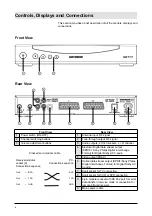 Предварительный просмотр 6 страницы Kathrein UFT 571 Operating Manual