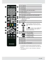 Preview for 13 page of Kathrein UFT 930 Quick Start Manual