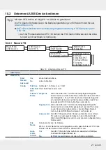 Предварительный просмотр 22 страницы Kathrein UFX 100 Instructions For Use Manual