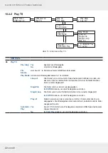 Предварительный просмотр 23 страницы Kathrein UFX 100 Instructions For Use Manual