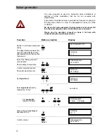 Preview for 15 page of Kathrein Video Sweep Generator MVG 10 Operator'S Manual