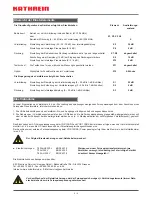 Предварительный просмотр 5 страницы Kathrein VOS 137/RA Installation Instructions Manual