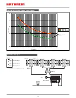 Предварительный просмотр 6 страницы Kathrein VOS 137/RA Installation Instructions Manual