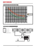 Предварительный просмотр 14 страницы Kathrein VOS 137/RA Installation Instructions Manual