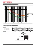 Предварительный просмотр 22 страницы Kathrein VOS 137/RA Installation Instructions Manual