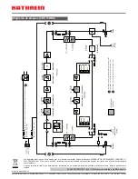 Предварительный просмотр 32 страницы Kathrein VOS 137/RA Installation Instructions Manual