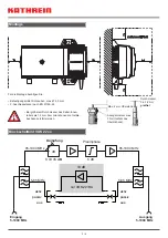 Предварительный просмотр 3 страницы Kathrein VOS 22/RA Quick Start Manual