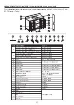 Preview for 23 page of Kathy Ireland 1591VA-48-241-900-SR Assembly Instructions Manual