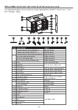 Preview for 24 page of Kathy Ireland 1591VA-48-241-900-SR Assembly Instructions Manual