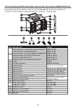 Preview for 36 page of Kathy Ireland 1591VA-48-241-900-SR Assembly Instructions Manual