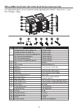 Preview for 14 page of Kathy Ireland 1591VA-60-241-900-SR Assembly Instructions Manual