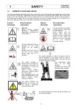 Preview for 17 page of Kato Imer CARRY 105 ELECTRIC POWER Operating Instructions Manual