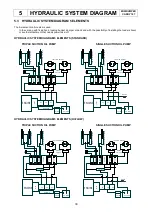 Preview for 47 page of Kato Imer CARRY 107 Operating Instructions Manual