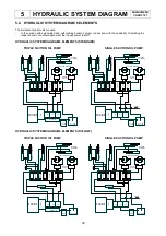 Preview for 48 page of Kato Imer CARRY 107 Operating Instructions Manual