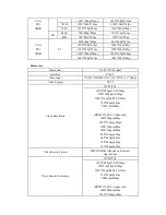 Предварительный просмотр 2 страницы KATO VISION HDCA02 Manual