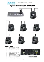 Предварительный просмотр 11 страницы KATO VISION KT-410C User Manual