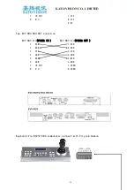 Предварительный просмотр 16 страницы KATO VISION KT-410C User Manual