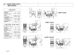 Preview for 28 page of Kato Imer Carry 150 Operating Instructions Manual