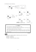 Preview for 113 page of Kato SR-300L Instruction Manual