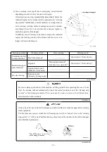 Preview for 207 page of Kato SR-300L Instruction Manual