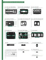 Предварительный просмотр 6 страницы Kato V50 UNITRAM Quick Start Manual And Manual