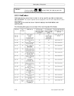 Предварительный просмотр 20 страницы Katronic Technologies FLUXUS ADM 6725 Operating Instruction