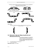 Предварительный просмотр 30 страницы Katronic Technologies FLUXUS ADM 6725 Operating Instruction