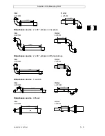 Предварительный просмотр 31 страницы Katronic Technologies FLUXUS ADM 6725 Operating Instruction