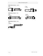 Предварительный просмотр 32 страницы Katronic Technologies FLUXUS ADM 6725 Operating Instruction