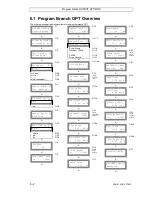 Предварительный просмотр 62 страницы Katronic Technologies FLUXUS ADM 6725 Operating Instruction