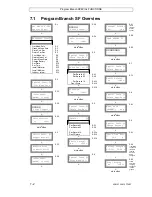 Предварительный просмотр 72 страницы Katronic Technologies FLUXUS ADM 6725 Operating Instruction