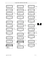 Предварительный просмотр 73 страницы Katronic Technologies FLUXUS ADM 6725 Operating Instruction