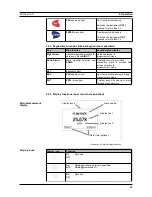 Предварительный просмотр 22 страницы Katronic Technologies KATflow 100 Operating Instructions Manual