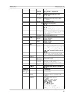 Предварительный просмотр 32 страницы Katronic Technologies KATflow 100 Operating Instructions Manual