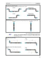 Preview for 10 page of Katronic Technologies KATflow 200 Operating Instructions Manual