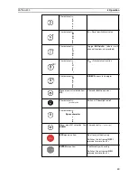 Preview for 20 page of Katronic Technologies KATflow 200 Operating Instructions Manual