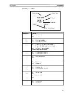 Preview for 21 page of Katronic Technologies KATflow 200 Operating Instructions Manual