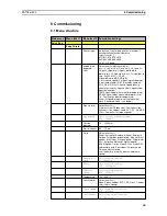 Preview for 26 page of Katronic Technologies KATflow 200 Operating Instructions Manual