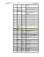 Preview for 27 page of Katronic Technologies KATflow 200 Operating Instructions Manual