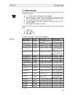 Preview for 33 page of Katronic Technologies KATflow 200 Operating Instructions Manual