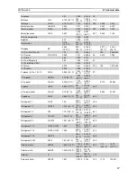 Preview for 37 page of Katronic Technologies KATflow 200 Operating Instructions Manual