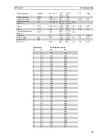 Preview for 38 page of Katronic Technologies KATflow 200 Operating Instructions Manual